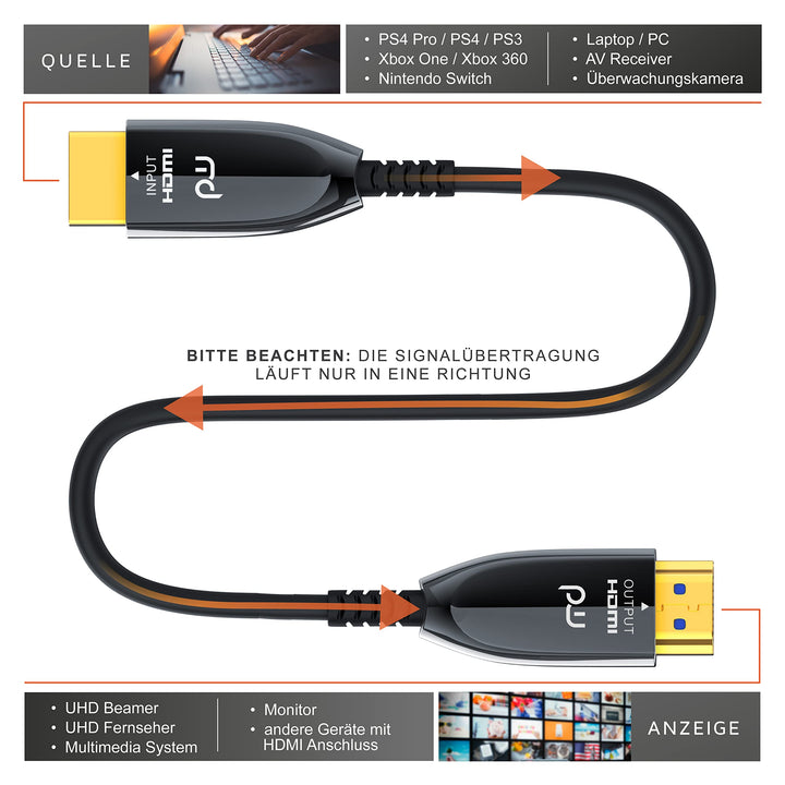 HDMI 2.1 Glasfaserkabel 10m 8K 120Hz vergoldete Kontakte AOC - Bild 5