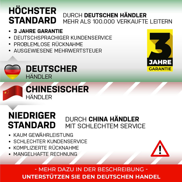 Teleskopleiter Aluminium 4,4 m mit Fingerschutz bis 150 kg - Bild 4