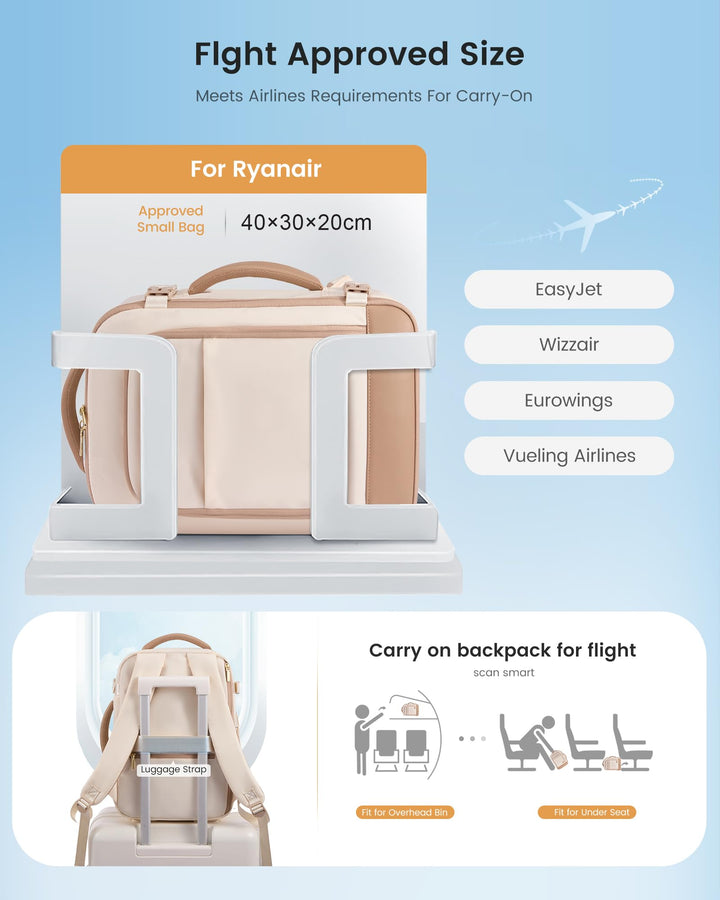 Handgepäck Rucksack 40x30x20 cm 20L mit Laptop-Fach für Damen - Bild 2