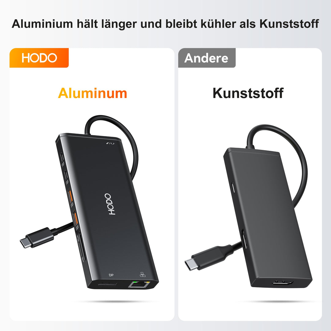 Dockingstation USB-C 14-in-1 Triple Display 4K mit 100W PD - Bild 8