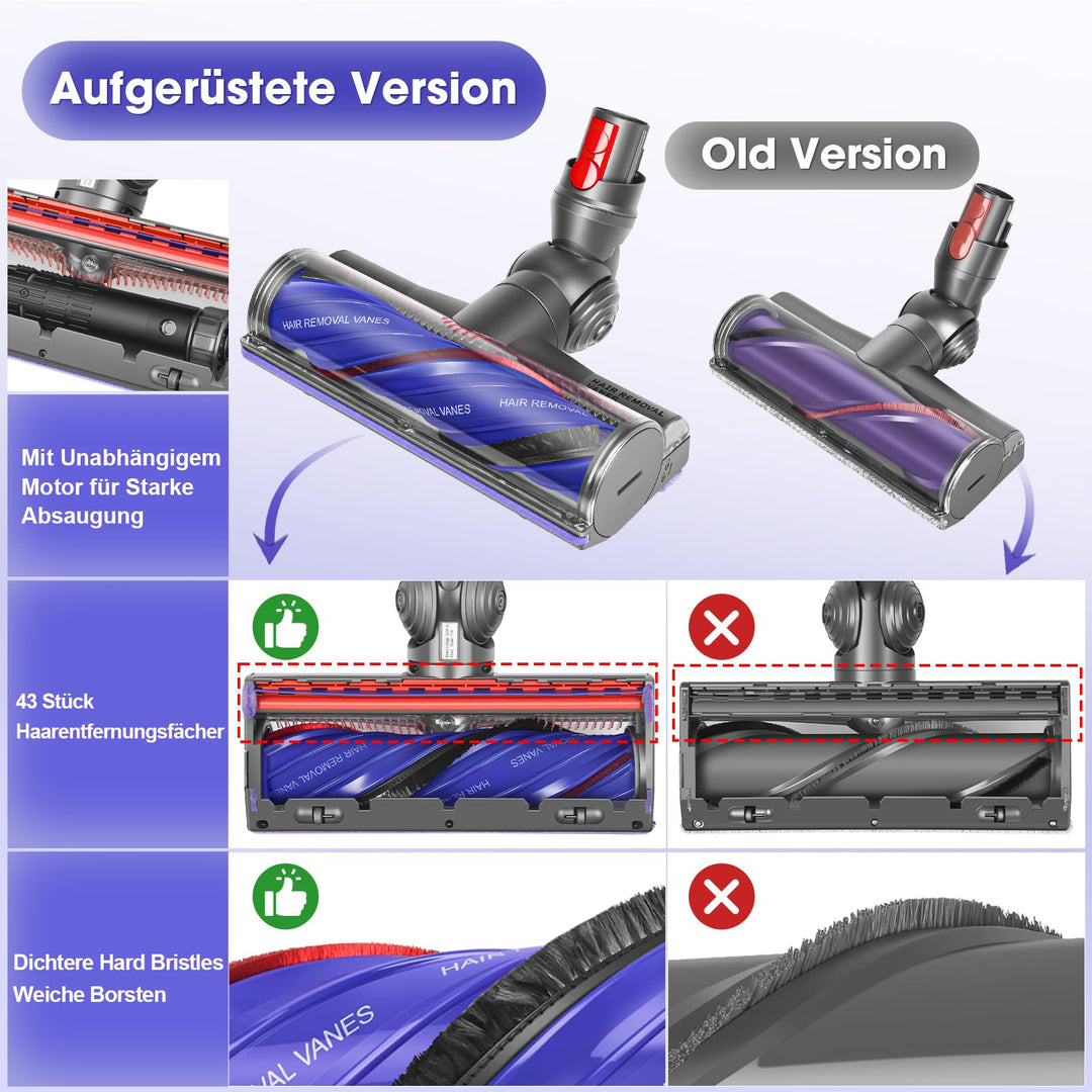 Bodendüse Motorbar für Dyson V12 / V9 Anti-Tangle Elektrobürste - Bild 2