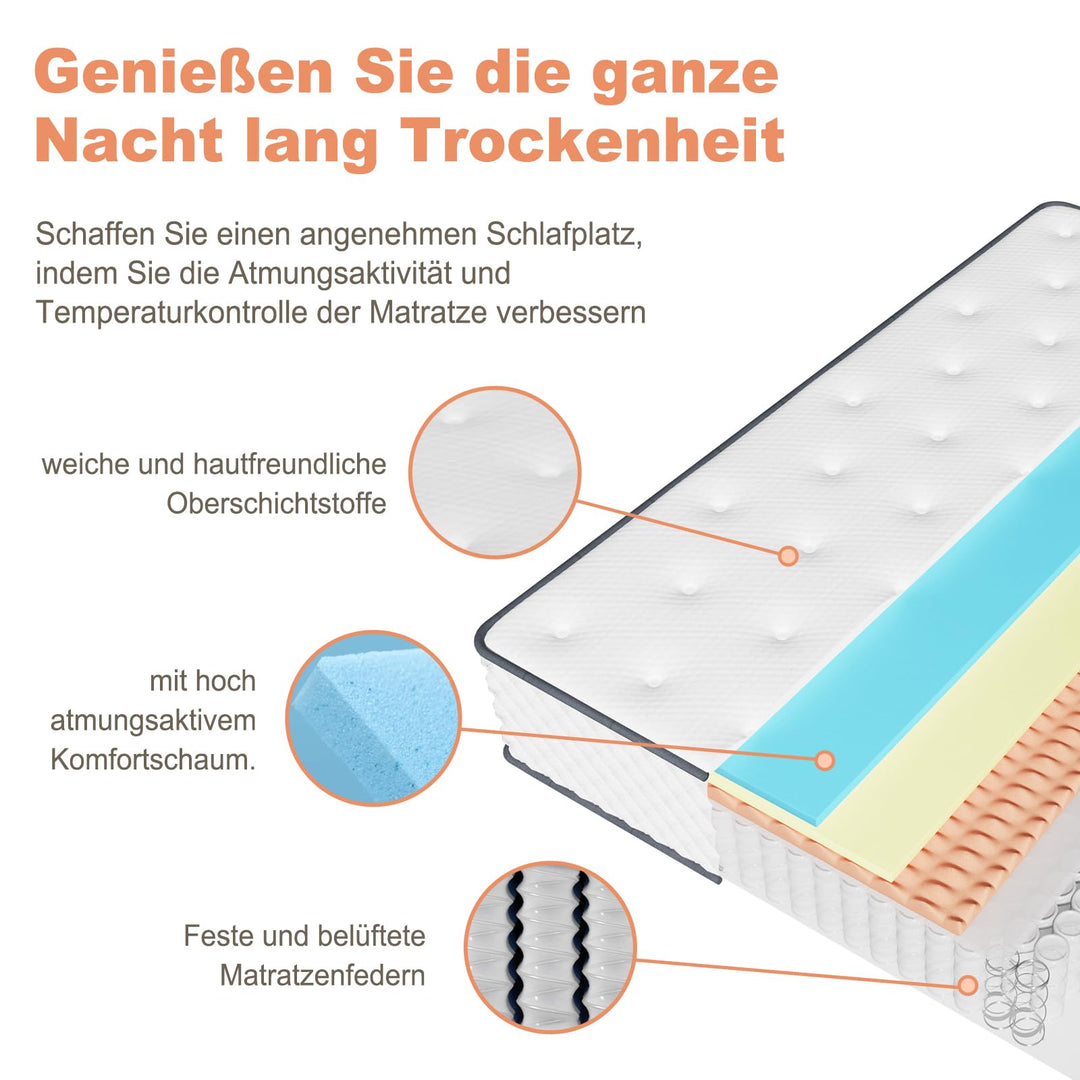 Taschenfederkernmatratze 140x200 H3 mit 7-Zonen-Unterstützung - Bild 4