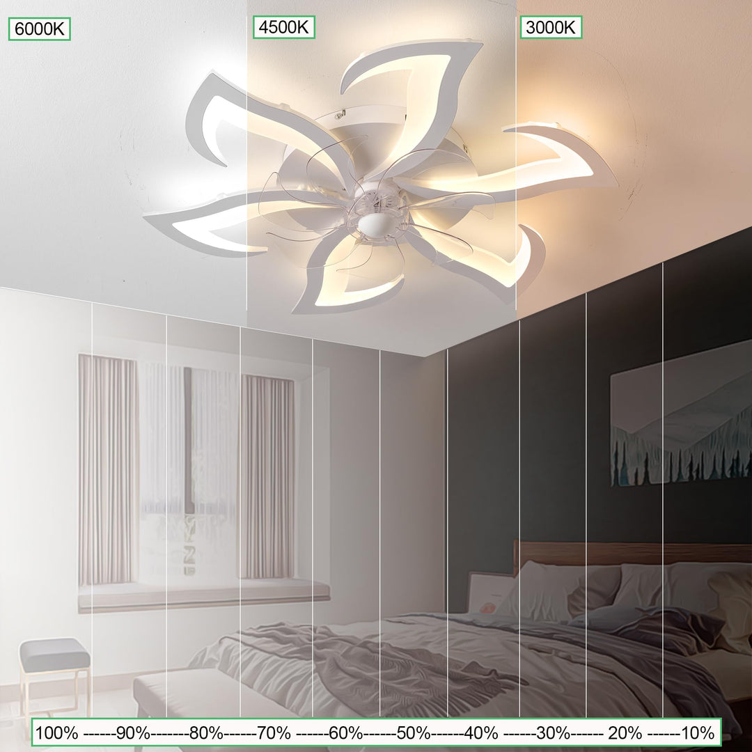 Deckenventilator mit Licht 7 Blätter 6 Stufen dimmbar 70cm - Bild 2