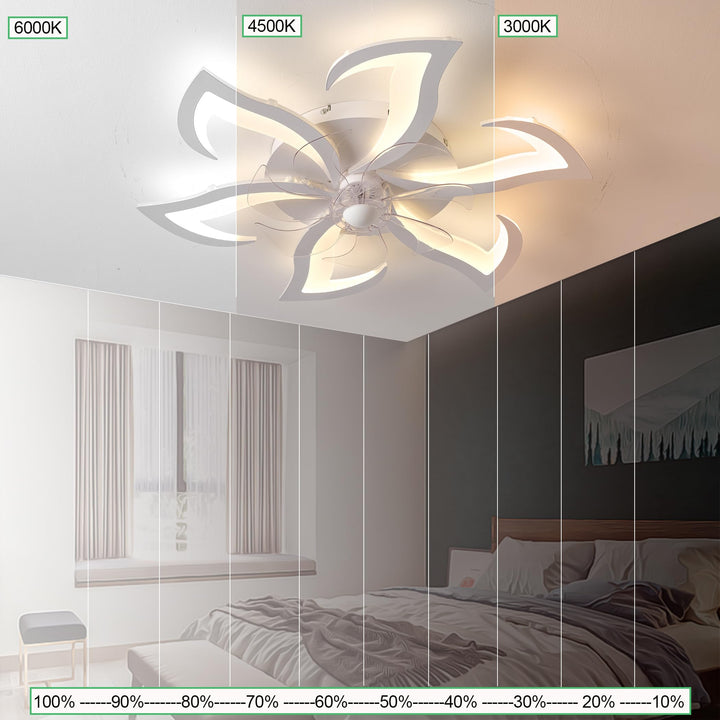 Deckenventilator mit Licht 7 Blätter 6 Stufen dimmbar 70cm - Bild 2