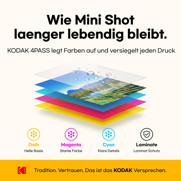 Fotodrucker 10x15cm Docking-Station 4PASS Farb-Sublimation 50 Blatt - Bild 7