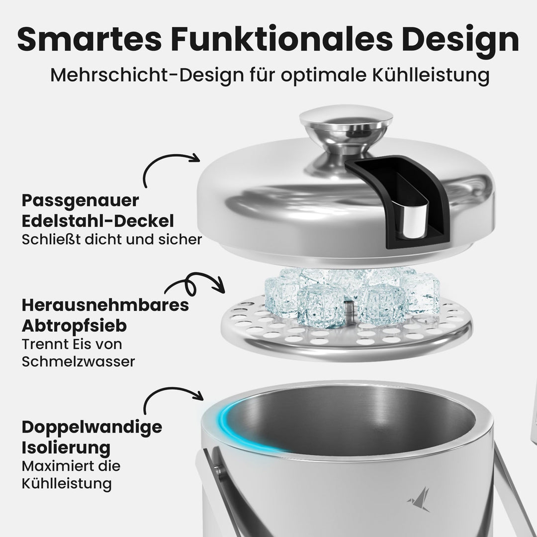 Eiseimer Edelstahl doppelwandig mit Deckel und Zange 1,3 L - Bild 9
