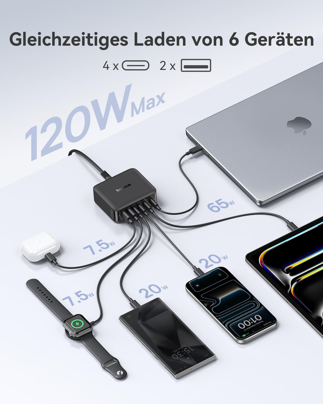 GaN Ladestation 120W 6-Port USB-C für Laptop und Smartphone - Bild 2