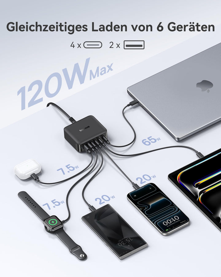 GaN Ladestation 120W 6-Port USB-C für Laptop und Smartphone - Bild 2