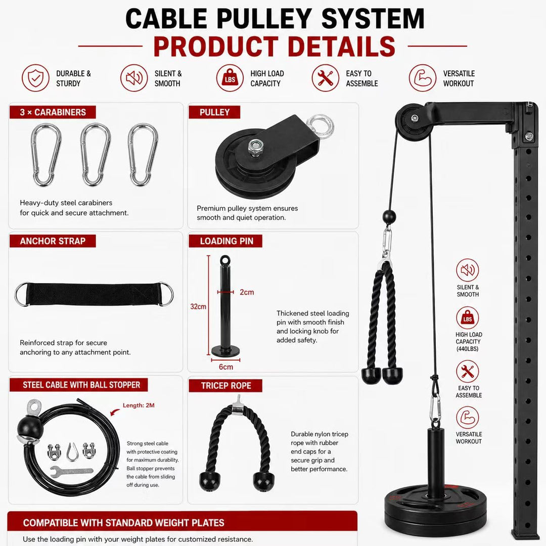 Kabelzug Pulley System Heimtraining mit Trizepsseil und Unterarmtrainer - Bild 2