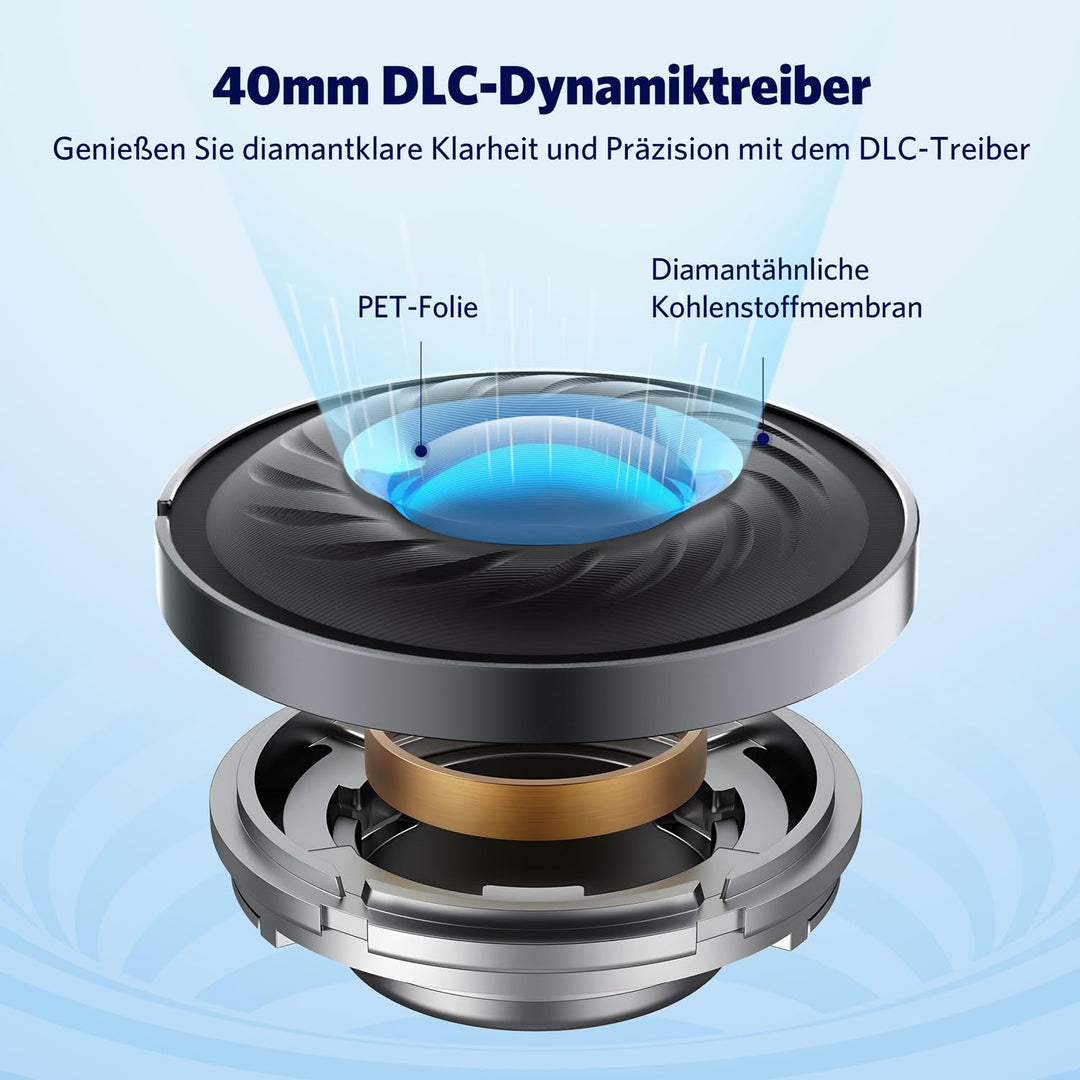 Over-Ear Kopfhörer Bluetooth ANC 45dB LDAC 80h Akku - Bild 4