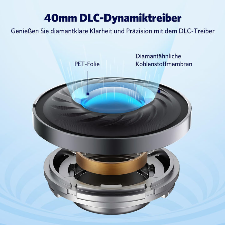 Over-Ear Kopfhörer Bluetooth ANC 45dB LDAC 80h Akku - Bild 4