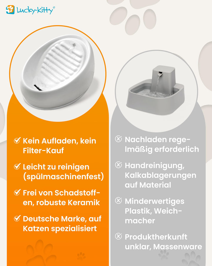 Katzenbrunnen Keramik Handarbeit plastikfrei grau, leise Pumpe - Bild 7
