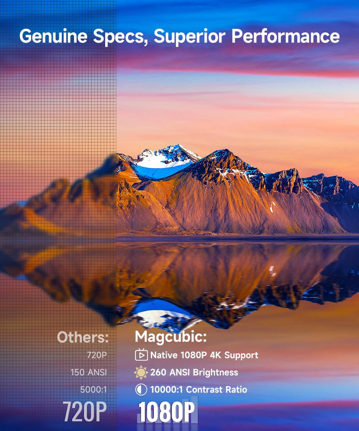 Beamer Full HD 1080p Autofokus 4K Kurzdistanz Android Wi-Fi 6 - Bild 3