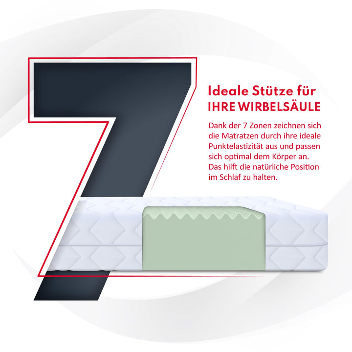 Kindermatratze 7-Zonen Kaltschaum H3 80x160 cm doppelseitig - Bild 4