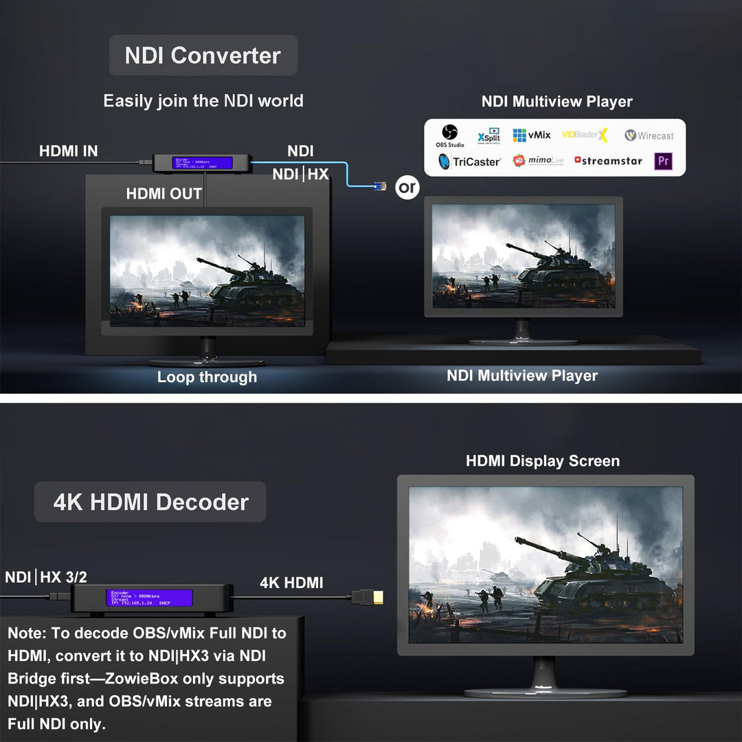 4K HDMI NDI Encoder Decoder für Live-Streaming und E-Sport - Bild 6