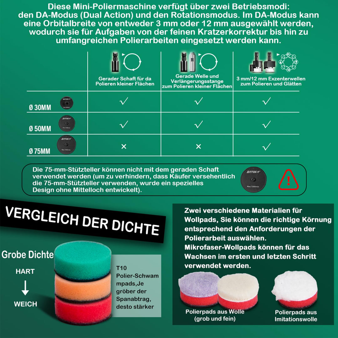 Mini Poliermaschine Akku 3-in-1 Rotation &amp; Exzenter 6 Stufen für Autopflege - Bild 7