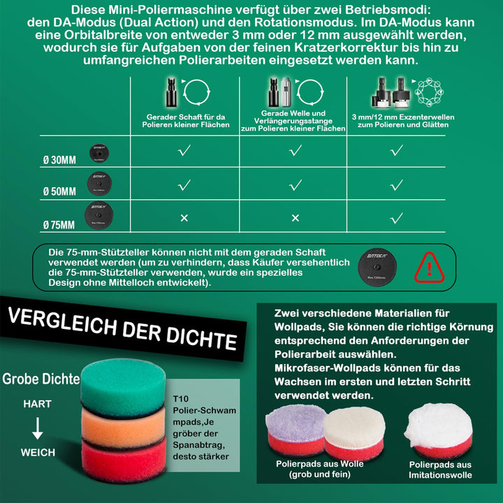 Mini Poliermaschine Akku 3-in-1 Rotation &amp; Exzenter 6 Stufen für Autopflege - Bild 7
