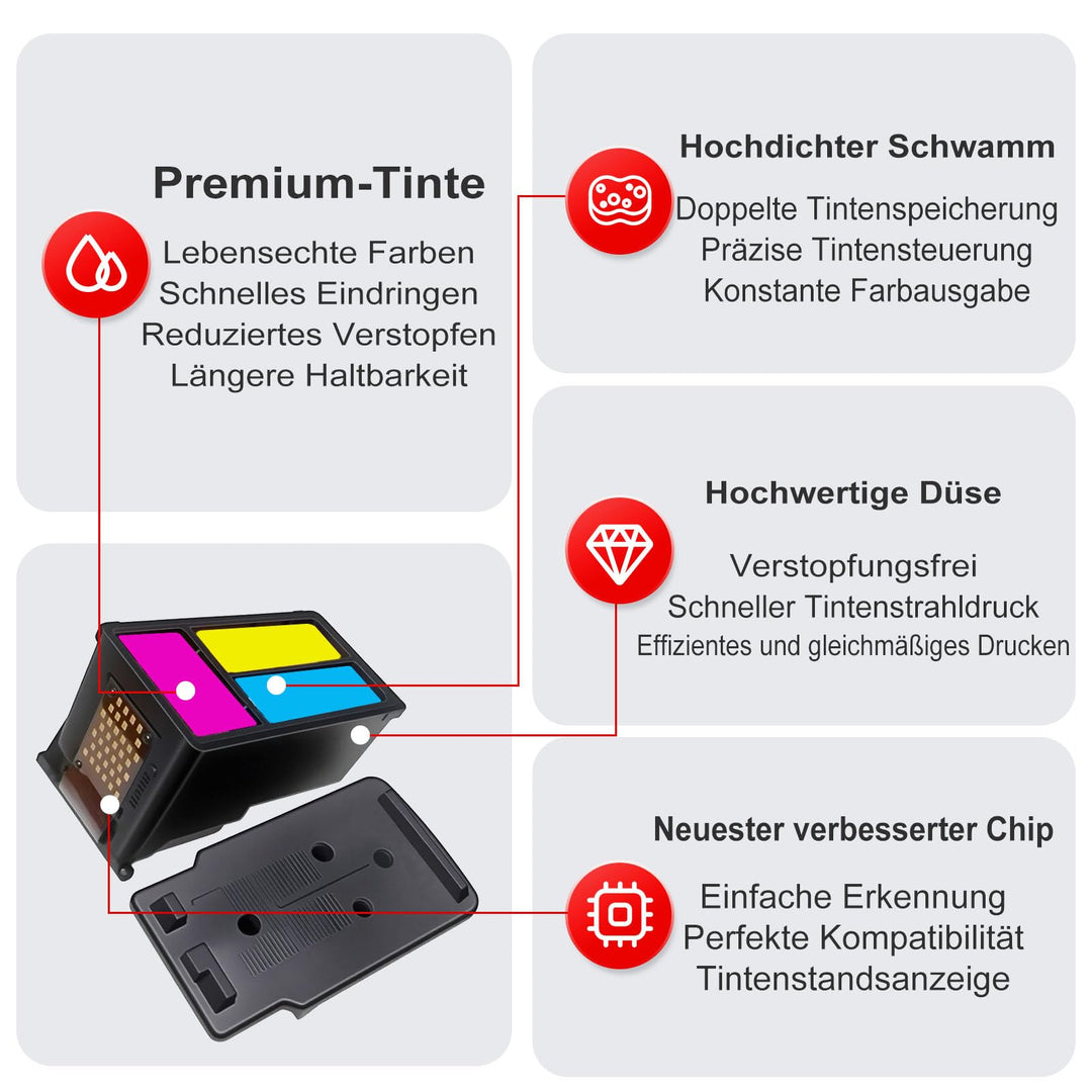 Tintenpatronen Set XL Schwarz + Farbe fuer Canon TS5350 TS7450 2er-Pack - Bild 5