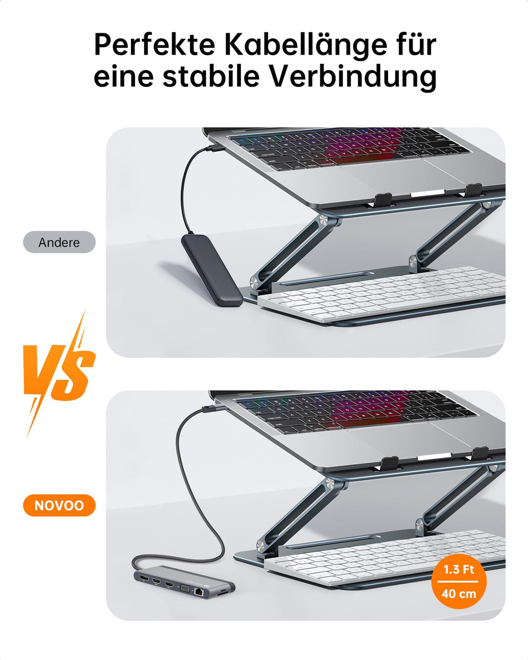 Docking Station 14-in-1 USB-C 4 Monitore DP 4K@120Hz PD 100W - Bild 6