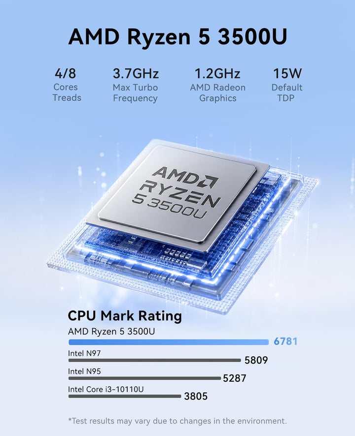 Mini PC AMD Ryzen 5 3500U 16GB DDR4 256GB SSD Windows 11 Pro - Bild 3