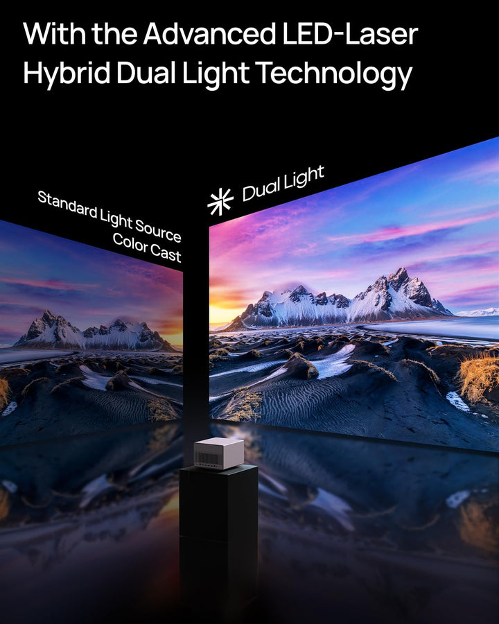 4K Heimkinoprojektor Dual Light Dolby Vision 2300 ISO Lumen Android TV - Bild 4