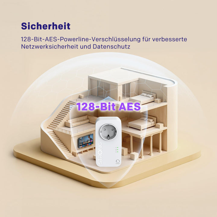 Powerline Adapter Set 600 Mbit/s mit Steckdose und LAN-Ports - Bild 7
