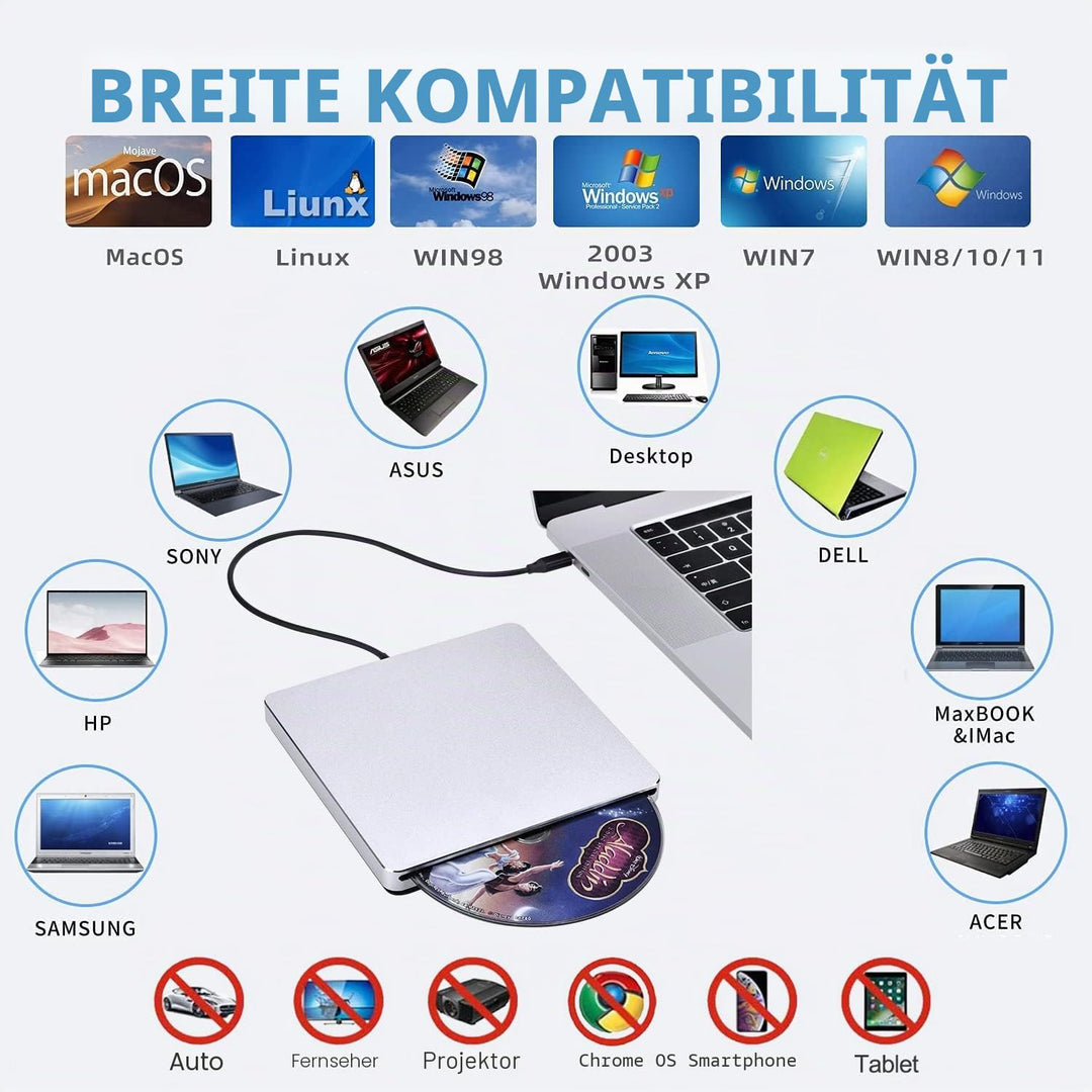 Externes CD DVD Laufwerk USB-C Slot-in Aluminium für MacBook Laptop - Bild 6