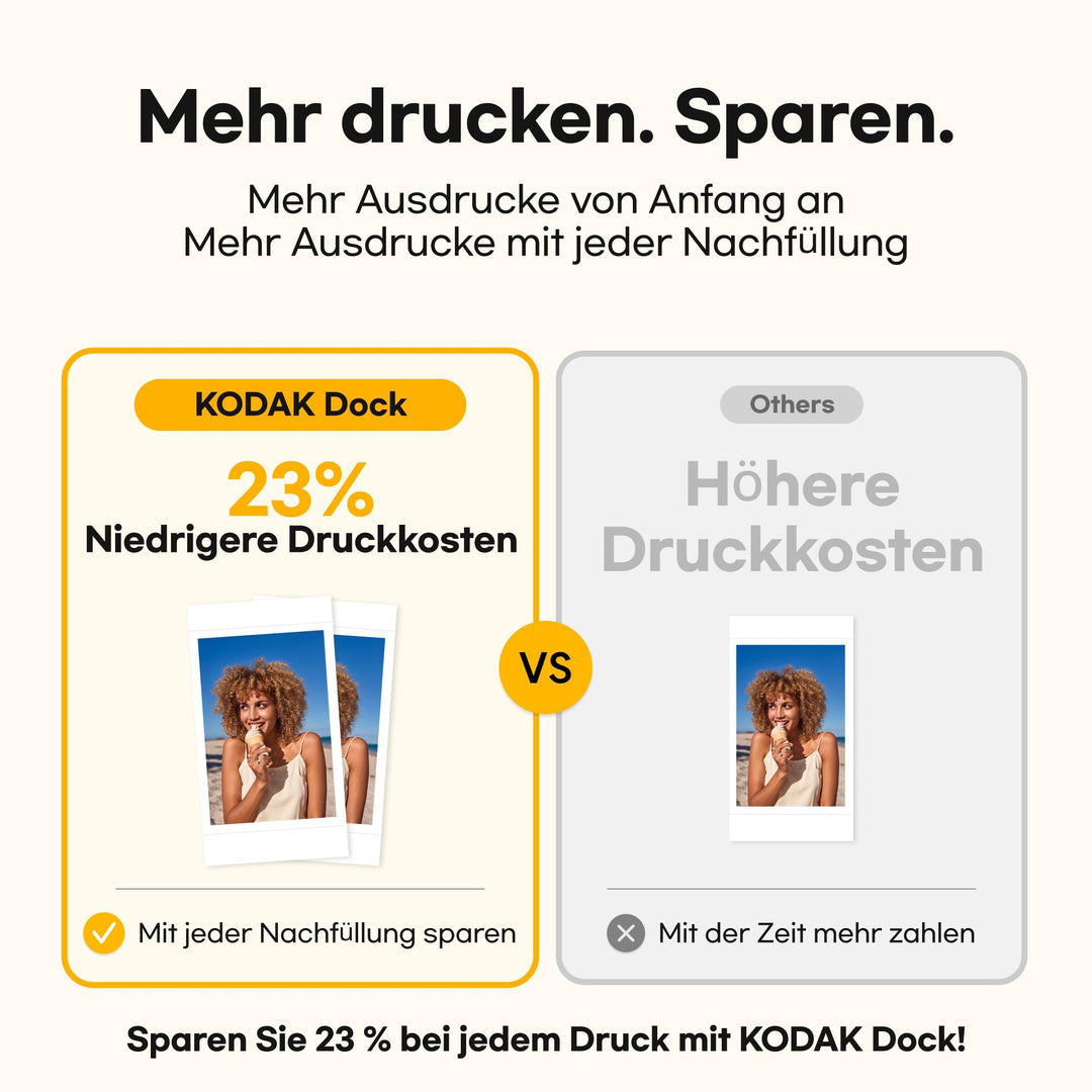 Fotodrucker 10x15cm Docking-Station 4PASS Farb-Sublimation 50 Blatt - Bild 4