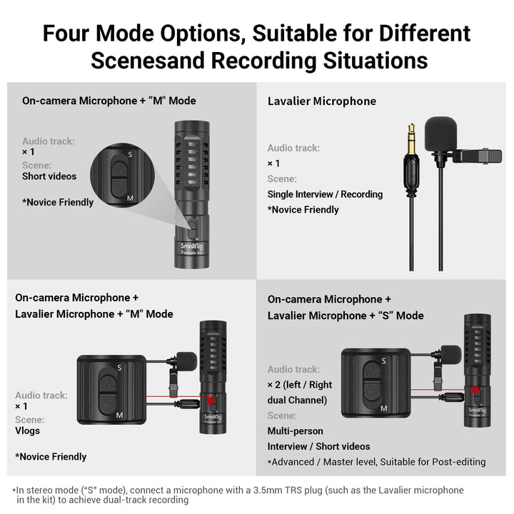 Videomikrofon Dual-Input Stereo mit Lavalier 3,5mm für Kamera - Bild 5