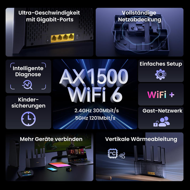 Wi-Fi 6 Router Dualband AX1500 mit 5 Antennen und 4 Gigabit-Ports - Bild 2