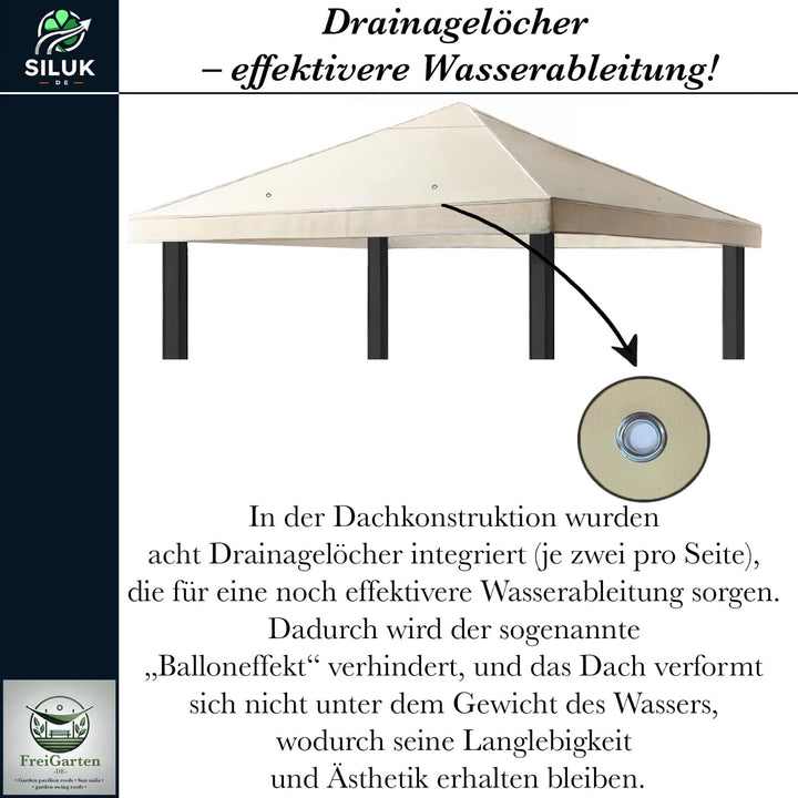 Ersatzdach Gartenpavillon 3x3 m Panama-PVC 370g/m² wasserdicht - Bild 7