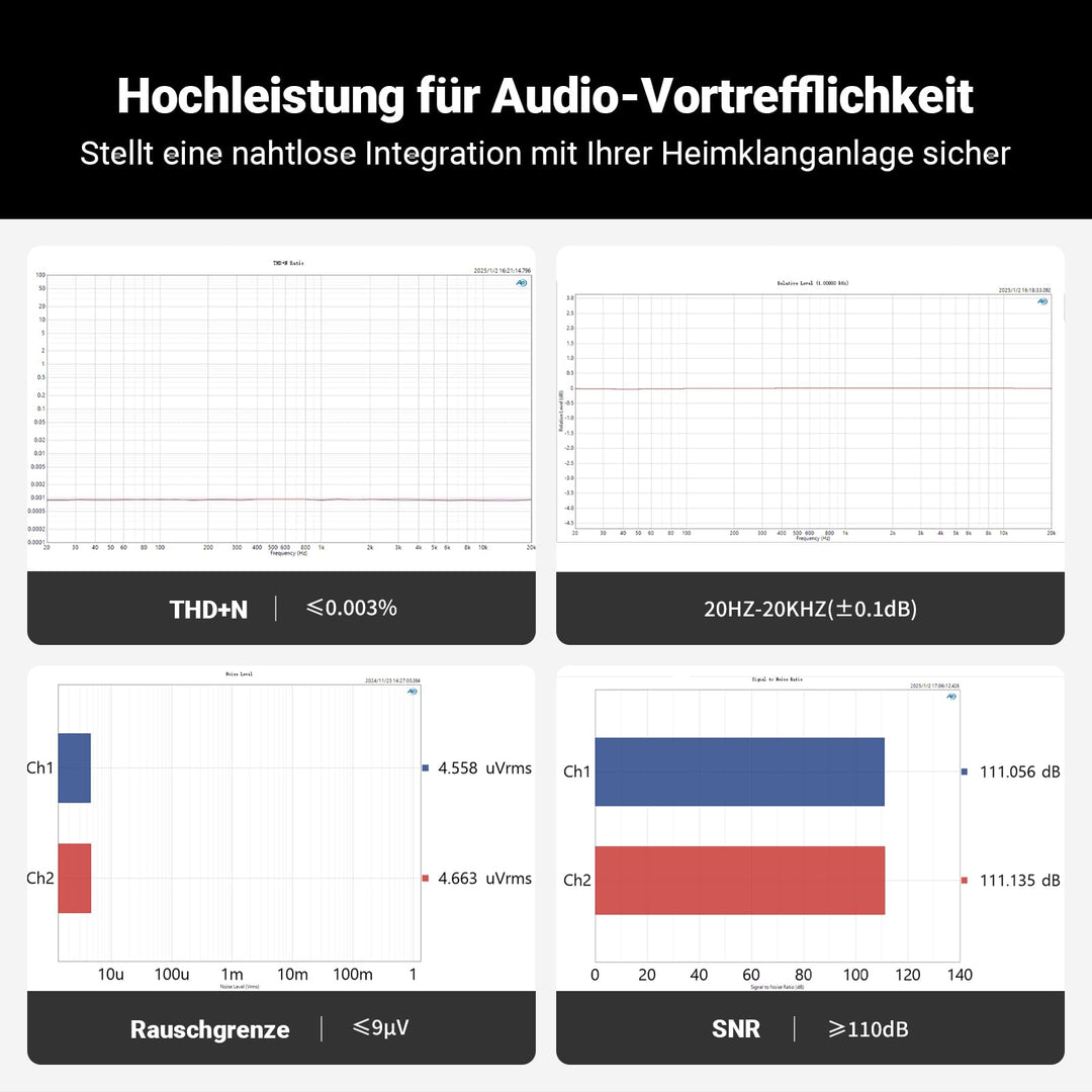 Stereo Vorverstärker Mini 3x RCA Eingang Fernbedienung Bass/Höhen - Bild 6