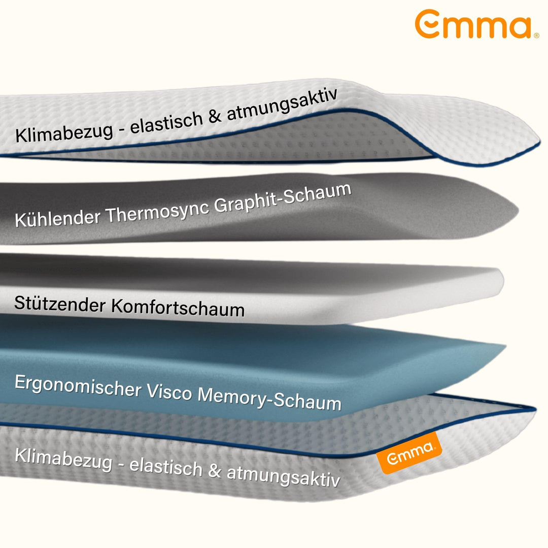 Stützkissen 80x40 Memory Foam höhenverstellbar für alle Schlaflagen - Bild 4