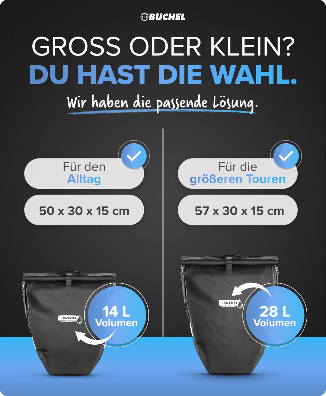 Fahrradtaschen Gepäckträger 2er-Set 14L wasserdicht mit Schultergurt - Bild 4
