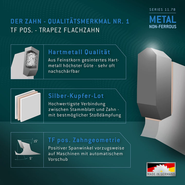 Kreissägeblatt HM 250mm 80Z Trapezflachzahn für Alu &amp; Kunststoff - Bild 5