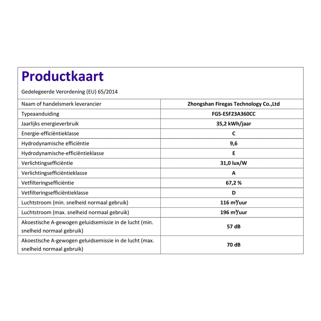 Unterbau-Dunstabzugshaube 60 cm Touchscreen Edelstahl Silber - Bild 9