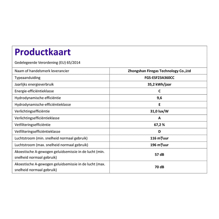 Unterbau-Dunstabzugshaube 60 cm Touchscreen Edelstahl Silber - Bild 9