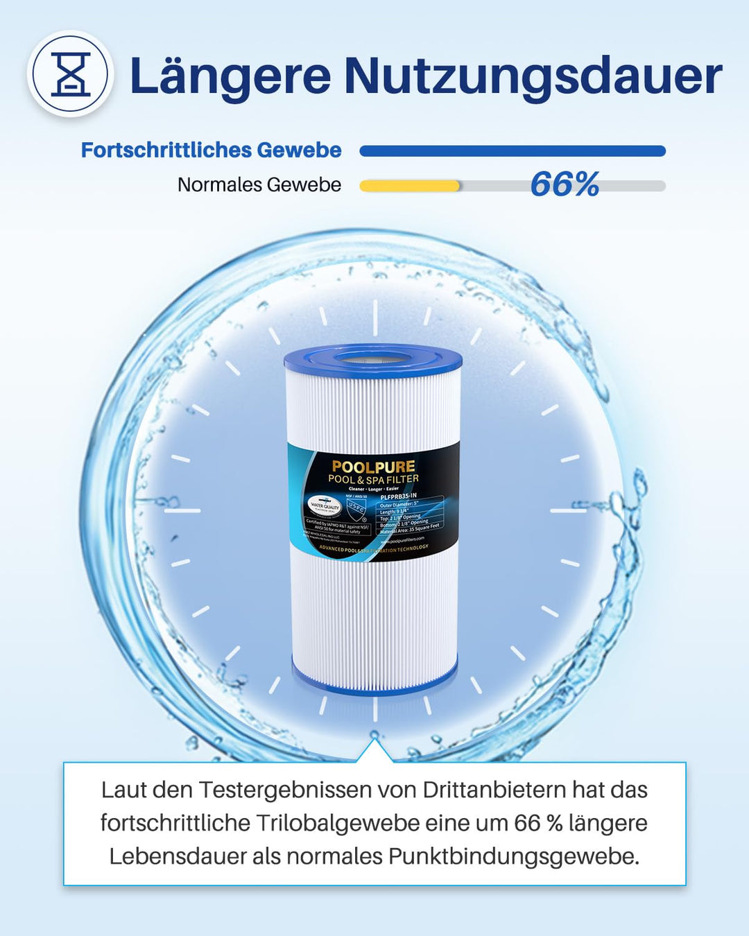 Spa-Filterkartusche 35 sq.ft 2er-Set für Whirlpool und Pool - Bild 6