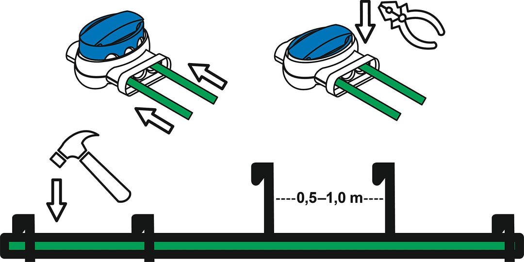 Mähroboter Installations-Set L+ 400m Kabel 800 Haken für Wolf Garten Robo - Bild 4