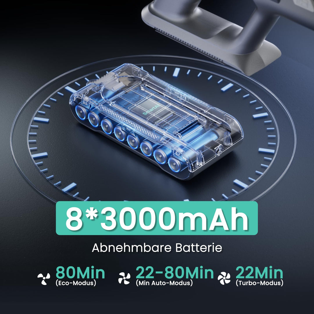 Akku-Staubsauger selbststehend 55 kPa 600 W 80 Min Laufzeit - Bild 3