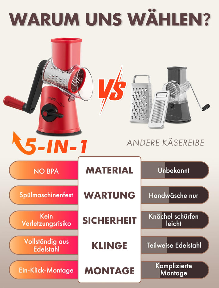 Trommelreibe mit Kurbel 5-in-1 für Käse Gemüse Nüsse Eis - Bild 4