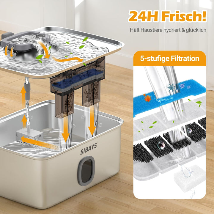 Haustier-Trinkbrunnen Edelstahl 15L mit LED &amp; 5-stufigem Filter - Bild 3