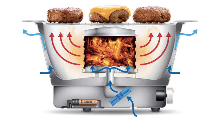 Holzkohlegrill tragbar mit Turbo-Lüfter, rauchfrei, Edelstahlrost - Bild 4