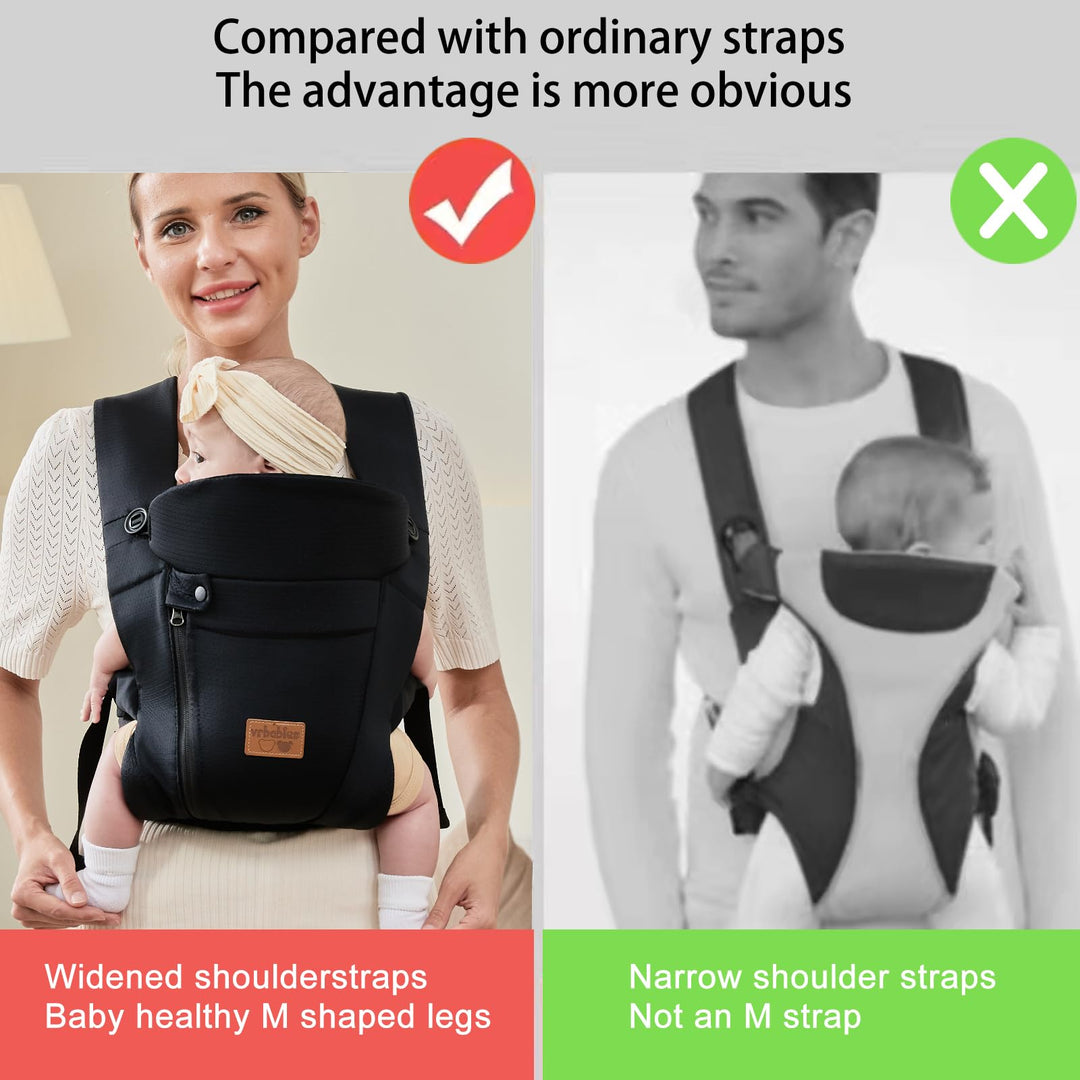 Babytrage ab Geburt 4-15 kg atmungsaktiv 3D-Mesh 4 Tragepositionen - Bild 8