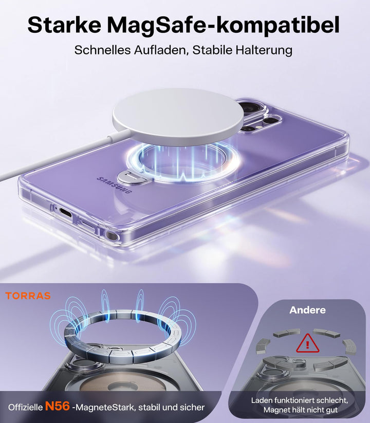 Handyhülle Samsung Galaxy S26 Ultra Klar 360° Magnet-Ständer - Bild 6
