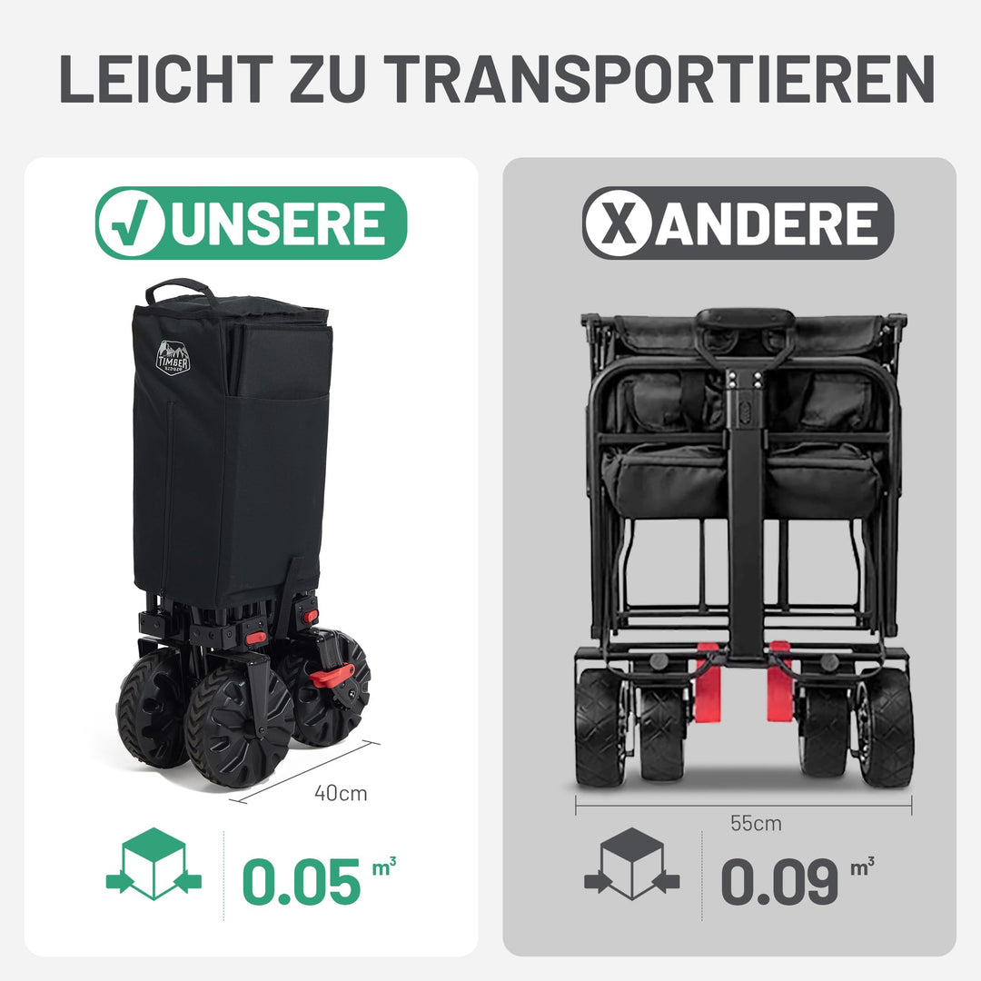 Bollerwagen faltbar 200L Oxford-Gewebe Bremse 100kg Strandwagen - Bild 6