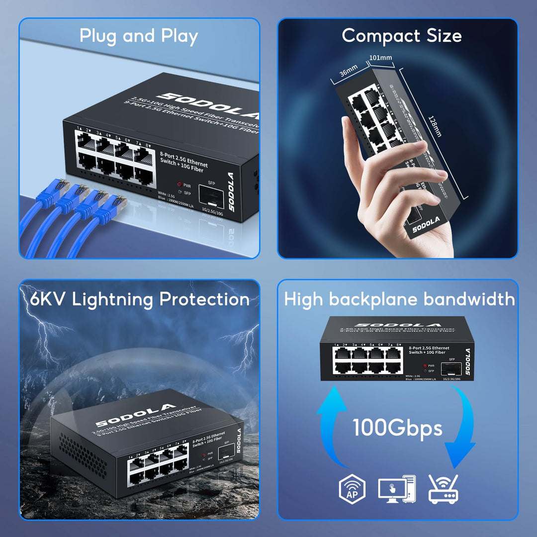 Netzwerk-Switch 2.5G Unmanaged 8-Port mit 10G SFP+ Uplink - Bild 7