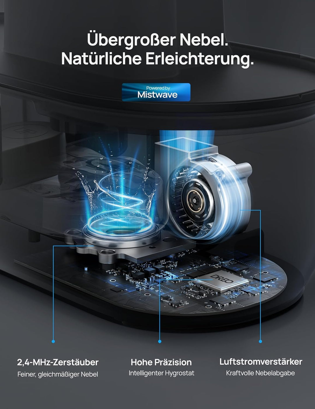 Luftbefeuchter Warm-Kaltnebel 6L Smart 500ml/h für grosse Räume - Bild 8