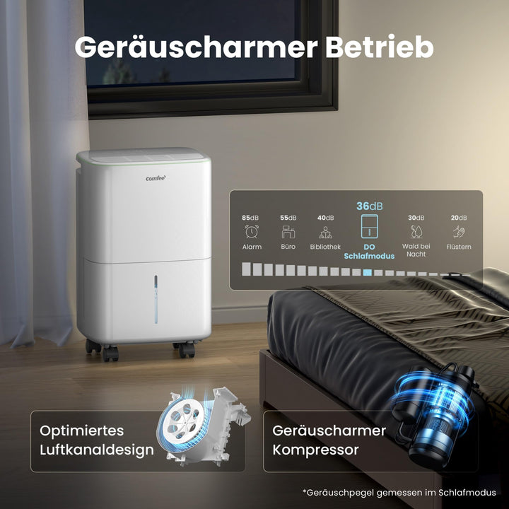 Luftentfeuchter 12 Liter/Tag für 20 m² mit R290 Kältemittel - Bild 6
