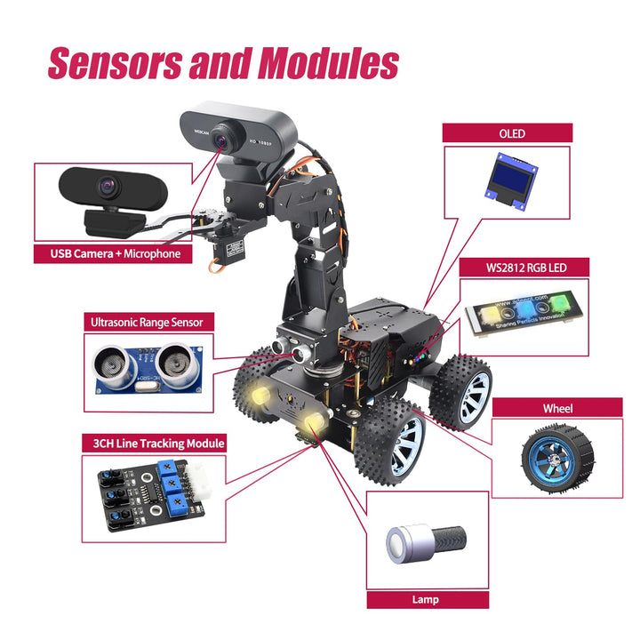 Roboter-Bausatz mit 4-DOF-Arm &amp; 1080P-Kamera für Raspberry Pi - Bild 6